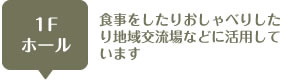 1Fホール　食事をしたりおしゃべりしたり地域交流場などに活用しています